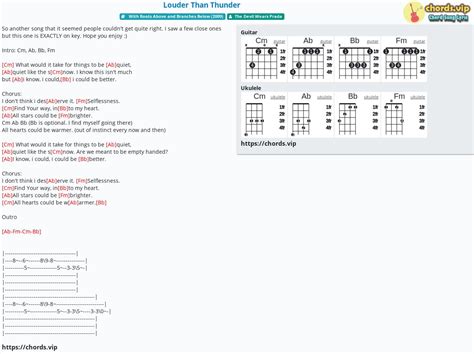 devil wears prada song love chords|LOUDER THAN THUNDER Chords .